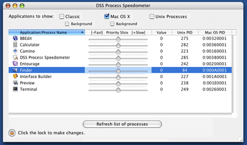 Screenshot of DSS Process Speedometer